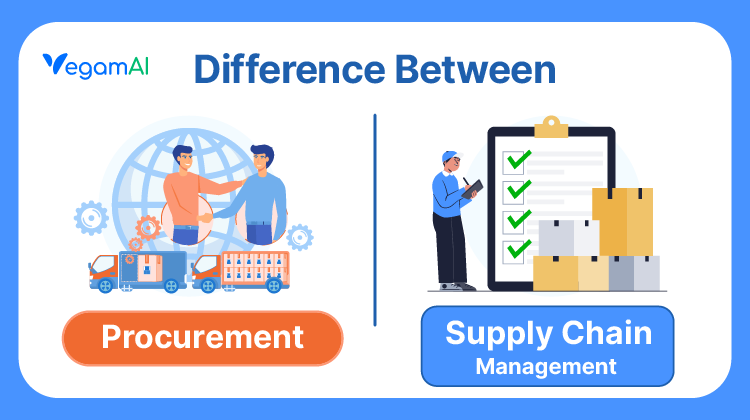 Difference Between Procurement and Supply Chain Management