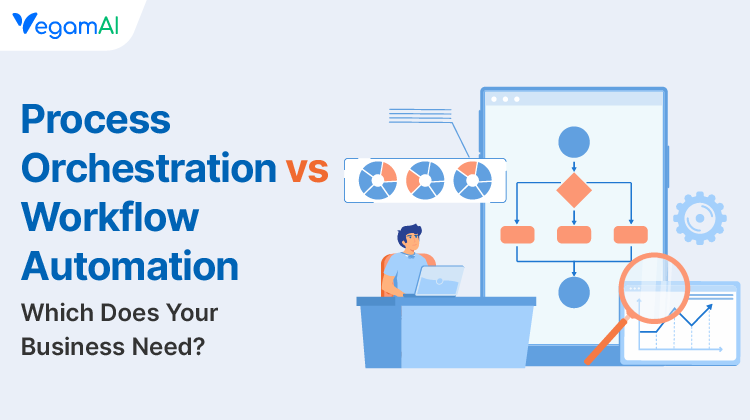 Process Orchestration vs Workflow Automation: Which Does Your Business Need?