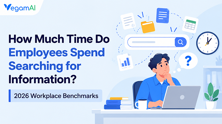 How Much Time Do Employees Spend Searching for Information? 2026 Workplace Benchmarks