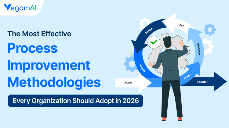 The Most Effective Process Improvement Methodologies Every Organization Should Adopt in 2026
