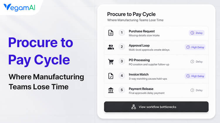 Procure to Pay Cycle: Where Manufacturing Teams Lose Time