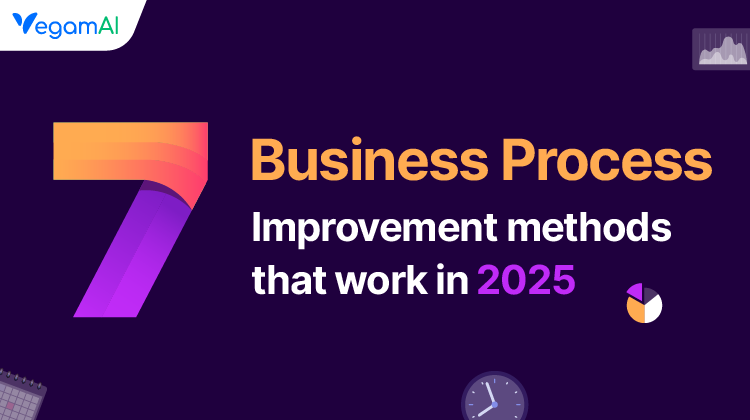 7 Business Process Improvement Methods That Work in 2025