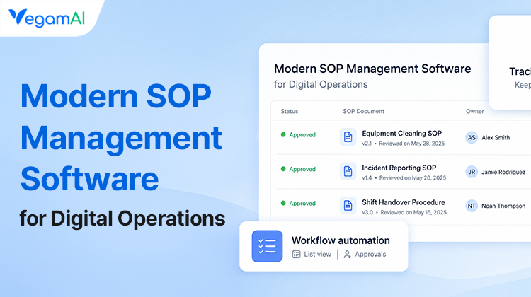 Modern SOP Management Software for Digital Operations